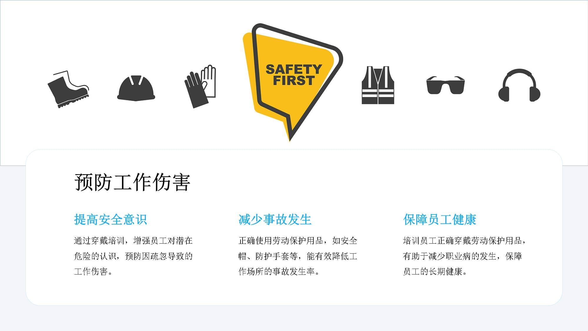 筑牢安全防線(xiàn)，規(guī)范銷(xiāo)售行為——?jiǎng)趧?dòng)保護(hù)用品穿戴與日用品銷(xiāo)售專(zhuān)題培訓(xùn)